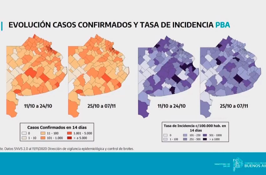 Bianco: "116 municipios están hoy en Fase 4"